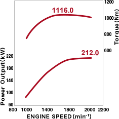 pic_6hk1x_s3a_graph